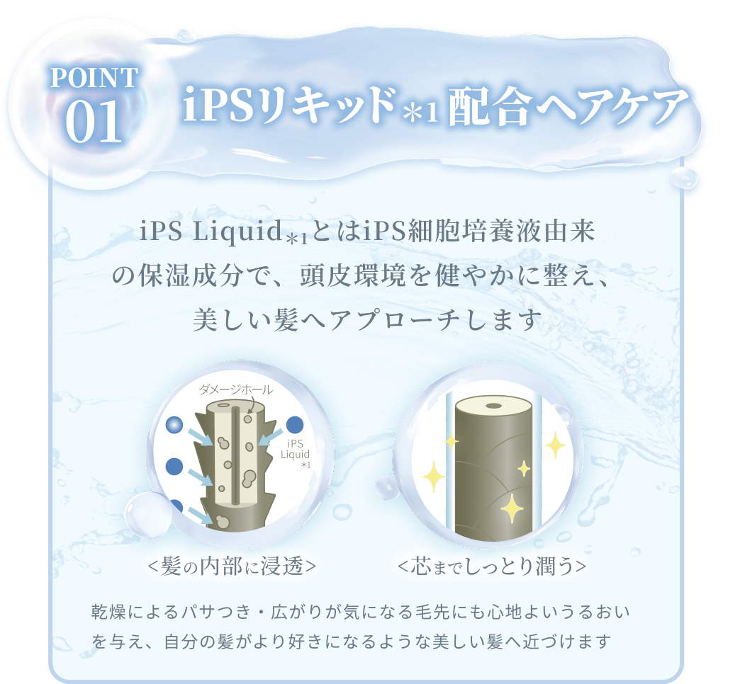 【ポイント1】iPSリキッド（＊1）配合ヘアケア：iPSリキッド（＊1）とはiPS細胞培養上清液に由来する保湿成分で、頭皮環境を健やかに整え、美しい髪へアプローチします。『【メカニズム】iPSリキッド（＊1）が髪の内部に浸透、芯までしとっり潤う』乾燥によるパサつき・広がりが気になる毛先にも心地よいうるおいを与え、自分の髪がより好きになるような美しい髪へ近づけます。